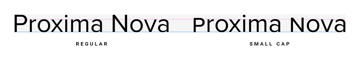 Proxima Nova regular and small caps comparison 