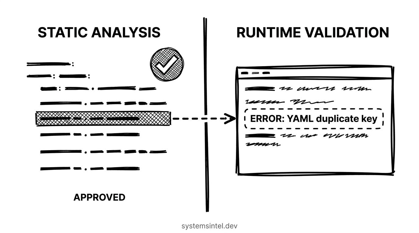 Header — The Bug Two Agents Approved Header — The Bug Two Agents Approved