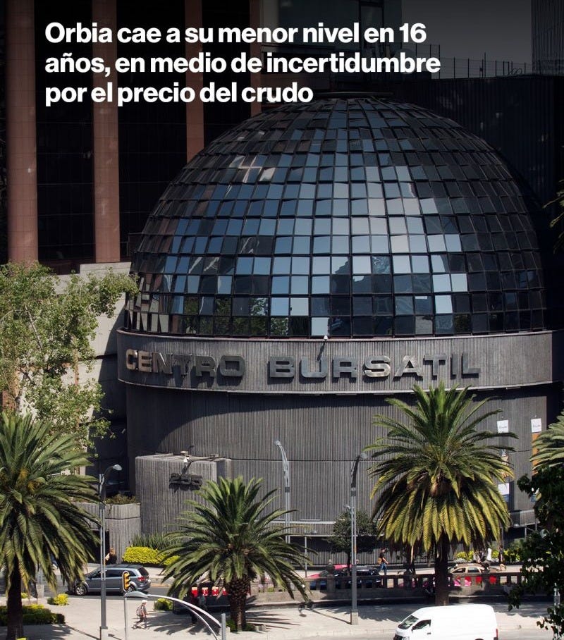 Orbia se desploma a niveles no vistos desde 2009: El precio de sus acciones  cayó casi 6% en medio de la incertidumbre por los energéticos y las  tensiones en Medio Oriente. | Bloomberg Línea
