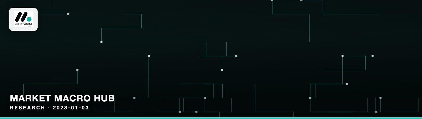 Market Macro Hub Market Macro Hub