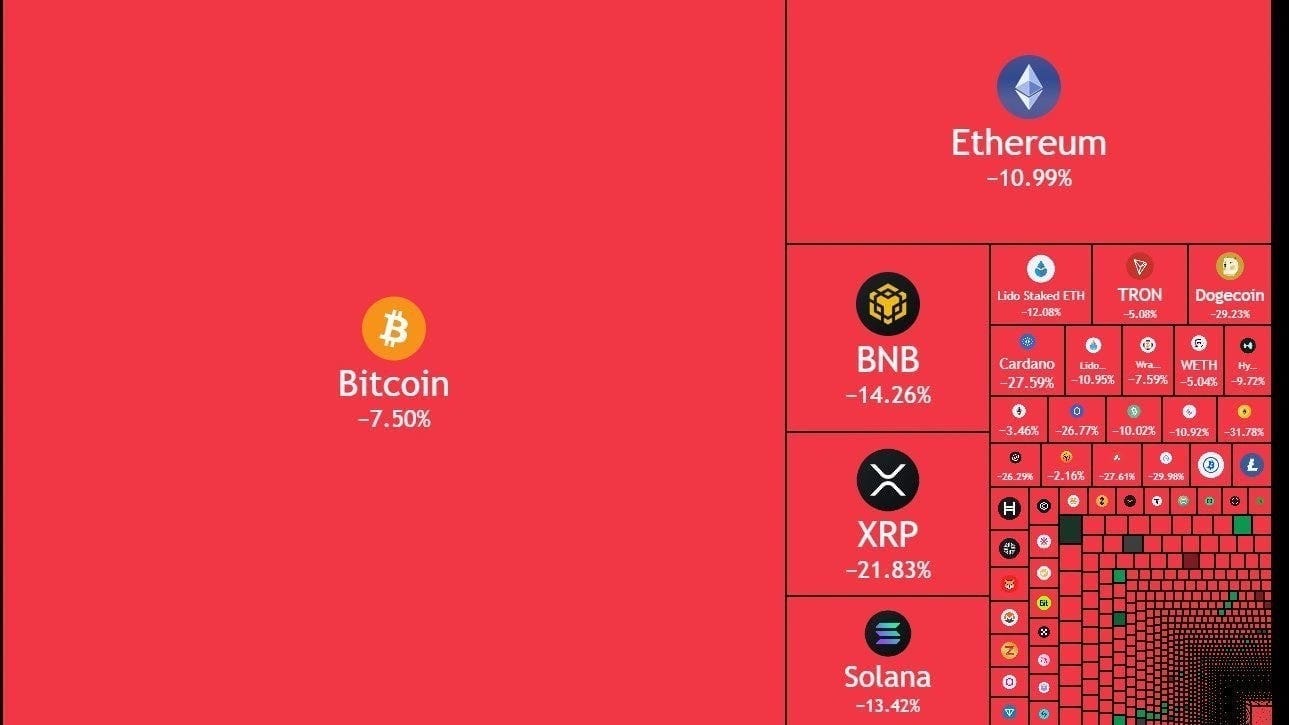 Crypto market sees largest liquidation event in history as $1T wiped in  hours