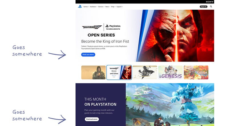 A screenshot of the playstation website, showing a series of promotional modules all using solid state button to go somewhere rather than do something. A screenshot of the playstation website, showing a series of promotional modules all using solid state button to go somewhere rather than do something.