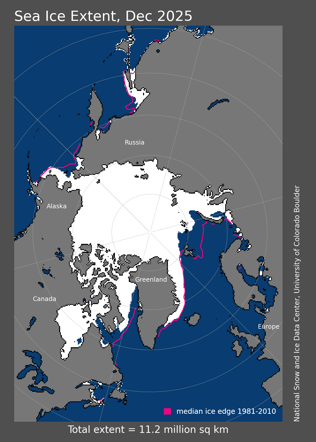 December 2025 Arctic Climate Summary - by Rick Thoman
