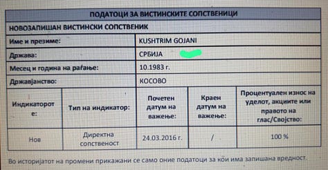 This gallery presents evidence provided by a government source in Prishtina.
