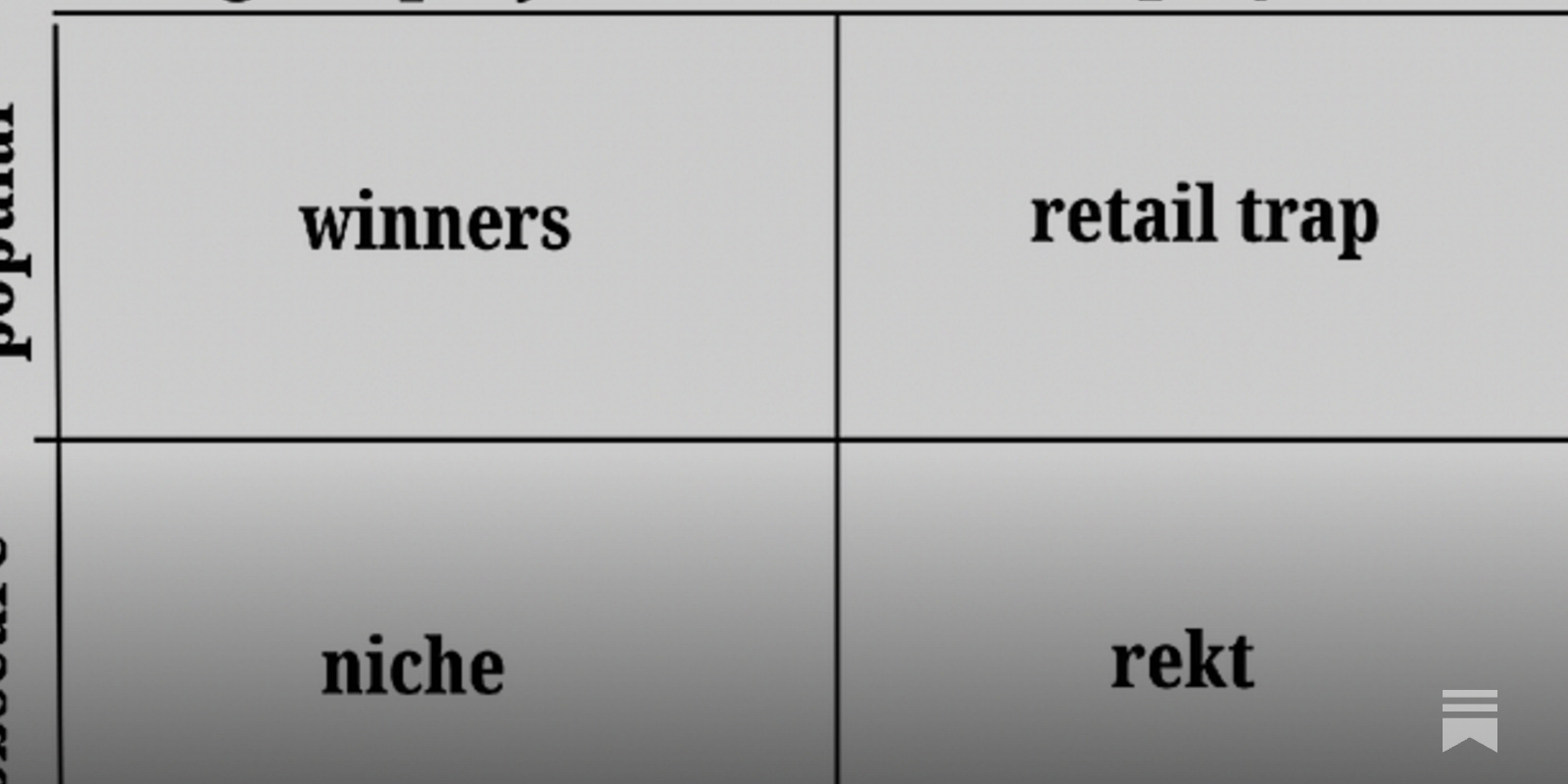 Tokens in the attention economy - Cobie