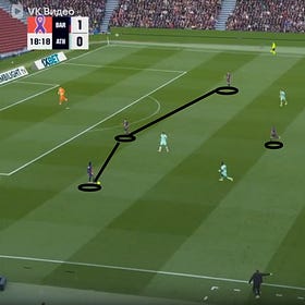 Cómo superar un bloque 4-4-2 – Firmado, Hansi Flick