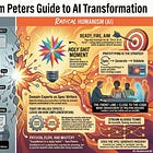 Why to Just be A Radical Human