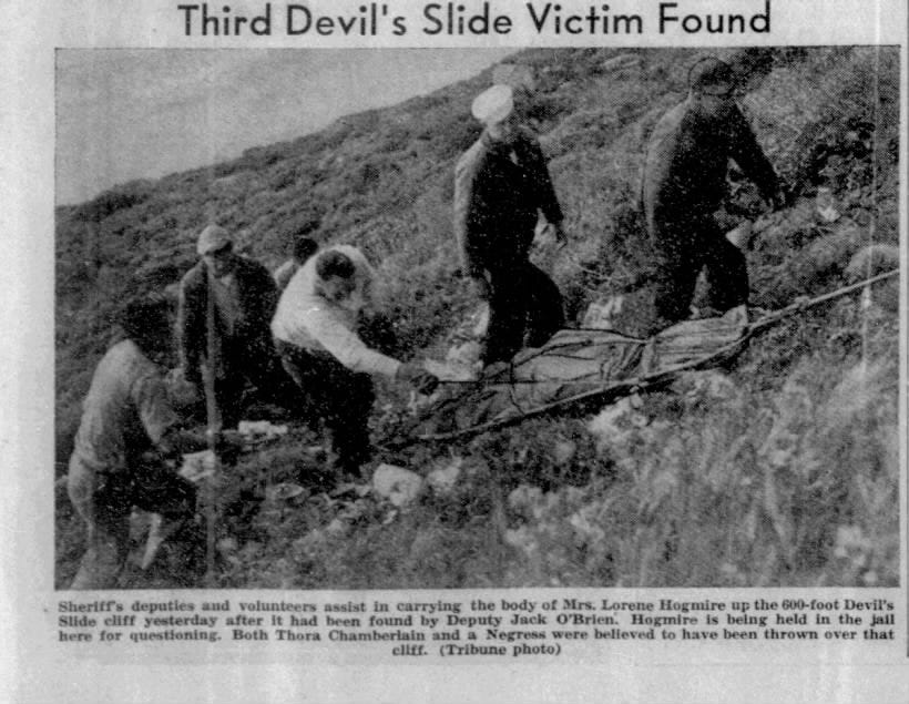 Homicide Crime