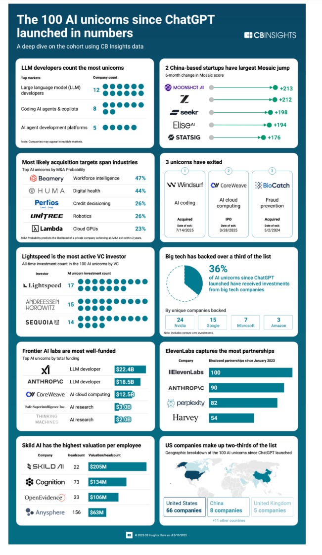 LaCulturaDelDato #186