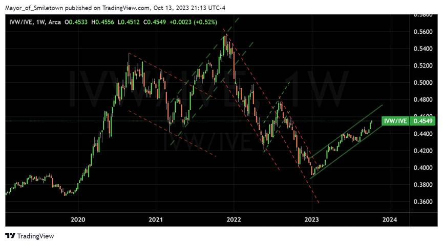 A graph on a black background
Description automatically generated A graph on a black background
Description automatically generated