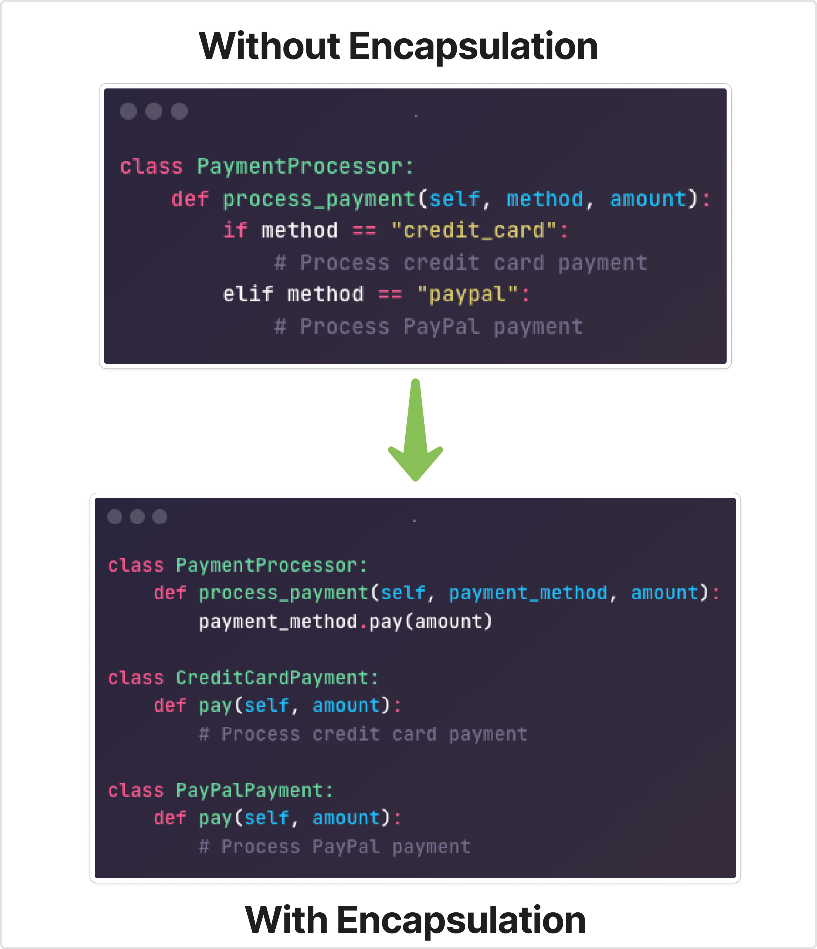Design Principles Every Developer Should Know