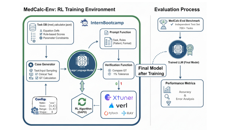 Article content Article content