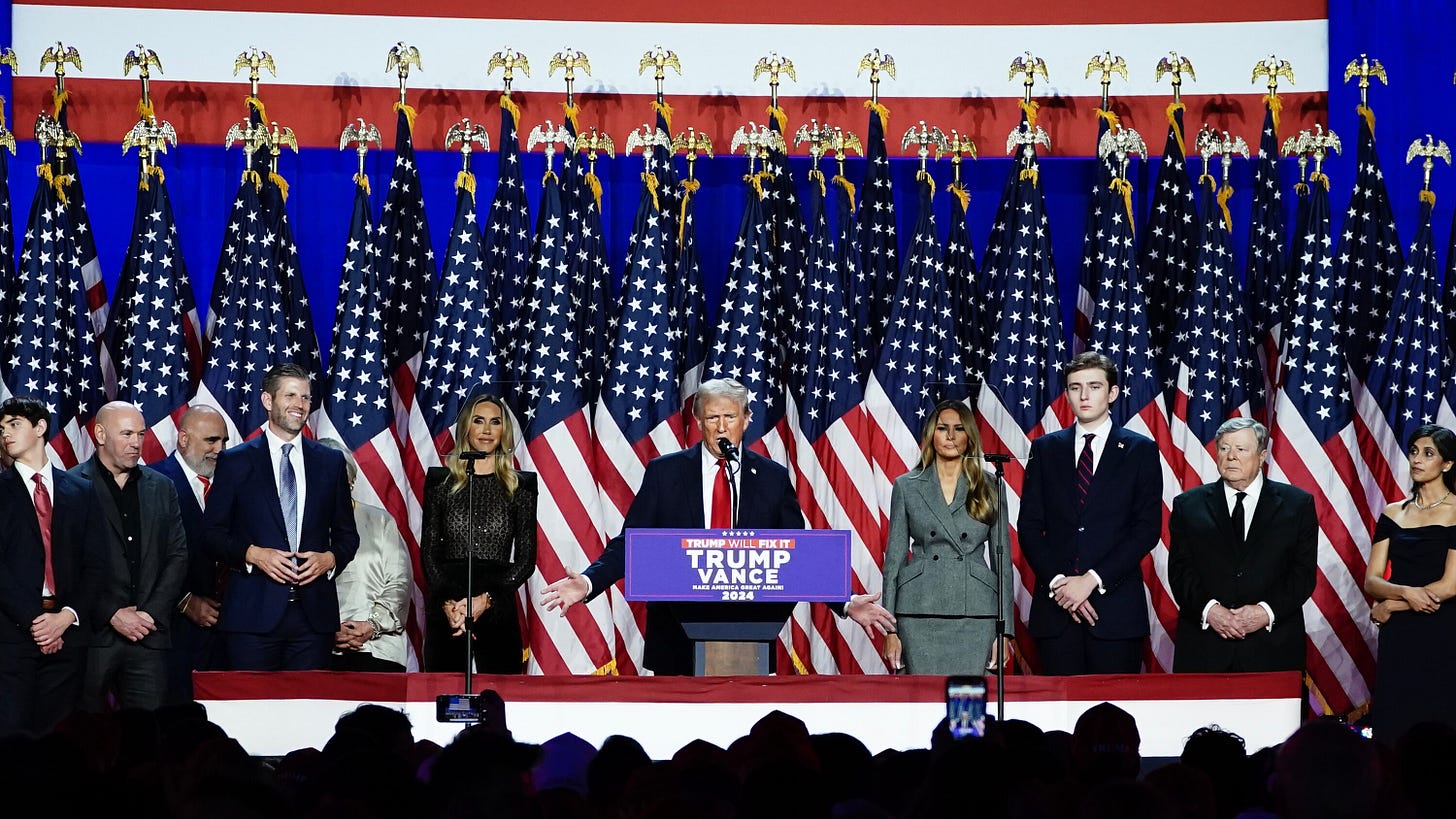 Trump Makes Victory Speech at Election Watch Party in Florida - The New ...