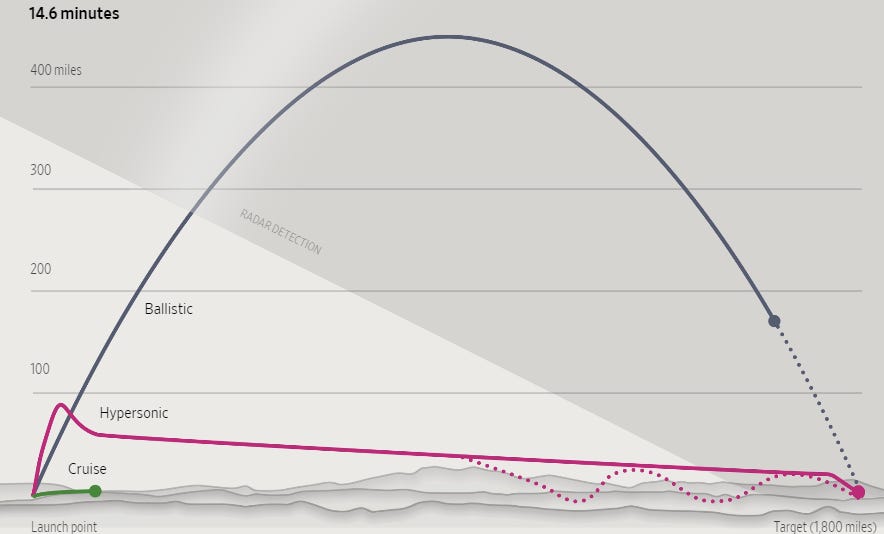 alexkrainer.substack.com