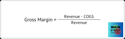 Gross Margin: Definition and How to ... Gross Margin: Definition and How to ...