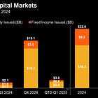 DeFi: MicroStrategy's $35 Billion Bitcoin Bet