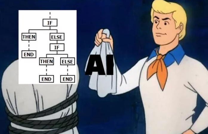 Are you using the term 'AI' incorrectly? | by Cassie Kozyrkov | Medium Are you using the term 'AI' incorrectly? | by Cassie Kozyrkov | Medium