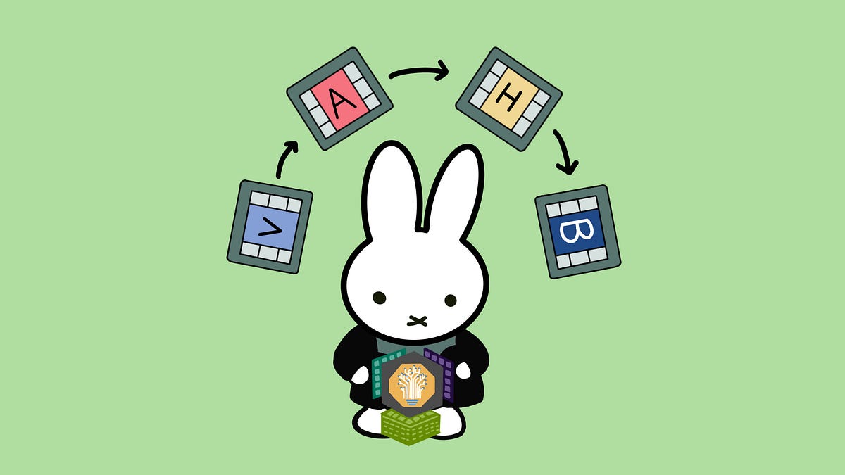 NVIDIA Tensor Core Evolution: From Volta To Blackwell