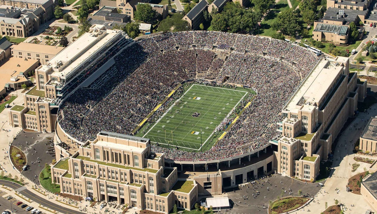 University of Notre Dame Athletics | Fighting Irish | Notre Dame Stadium