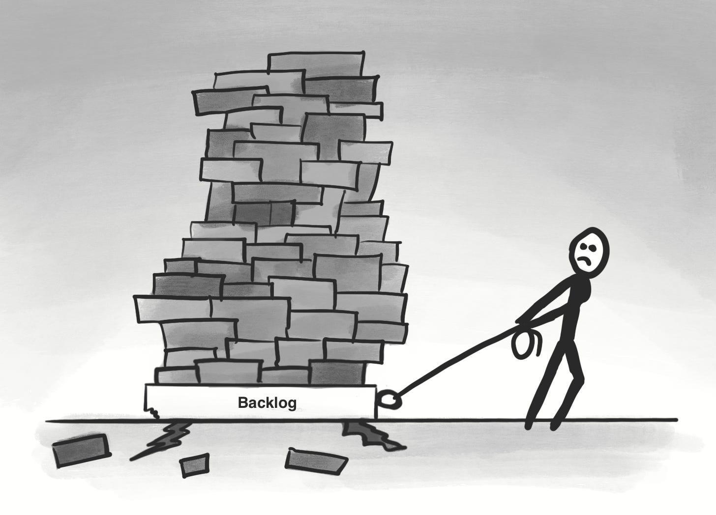 Backlog heredado o sin control