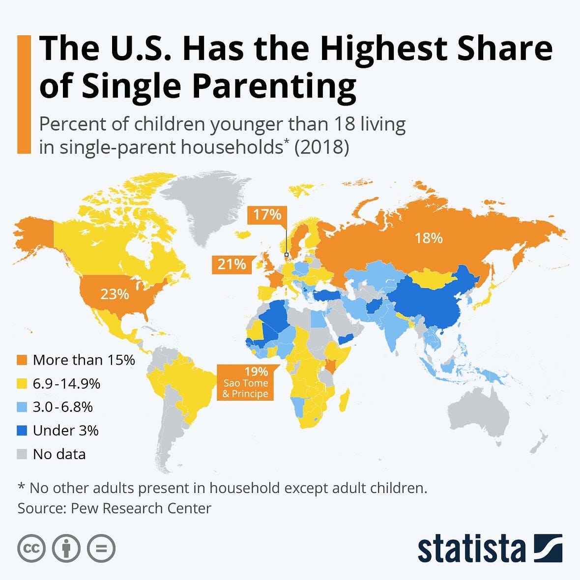 U.S. Records The Highest Share Of Single-Parent Households Worldwide ... U.S. Records The Highest Share Of Single-Parent Households Worldwide ...