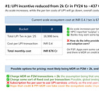 [#56] FY25 Budget Implications on UPI (Part 1): MDR on regular UPI transactions is now essential