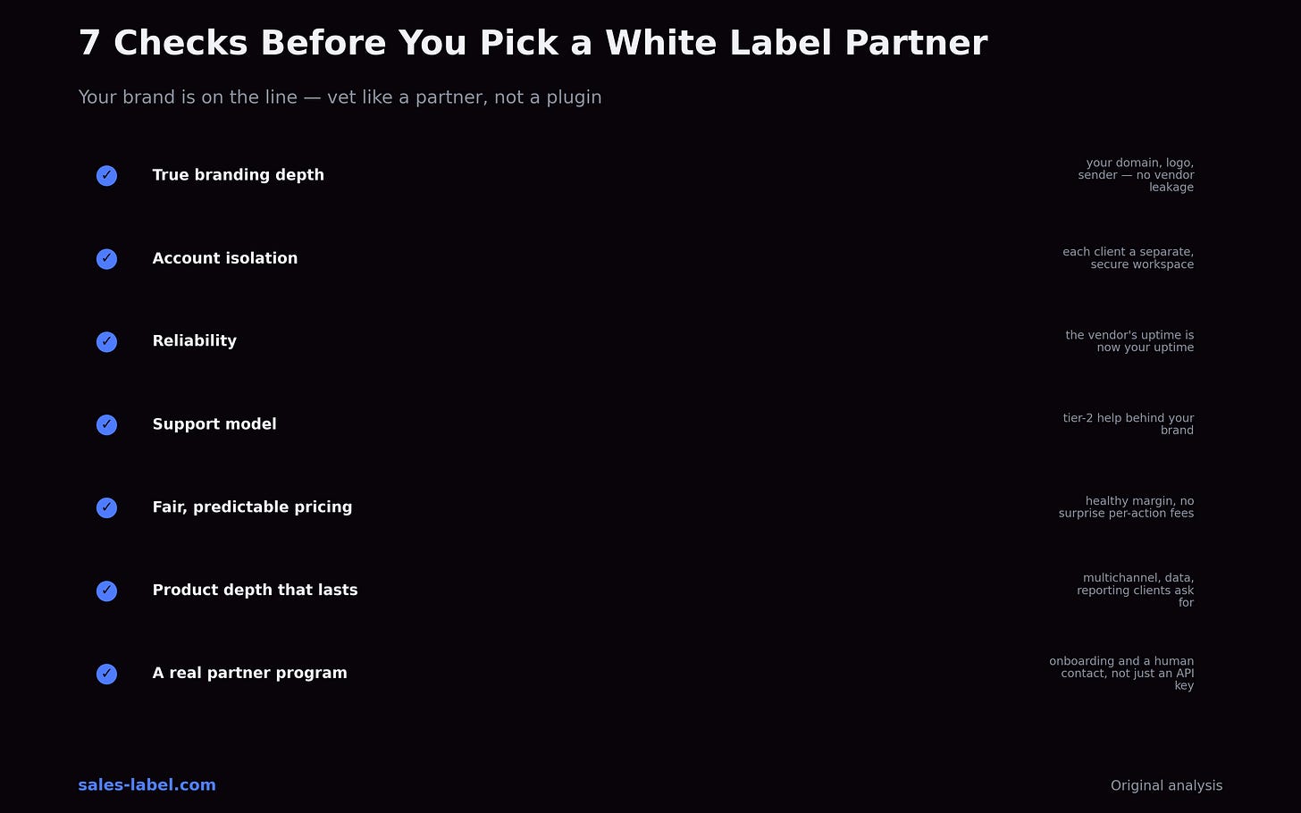 Checklist: 7 checks before choosing a white label reseller partner