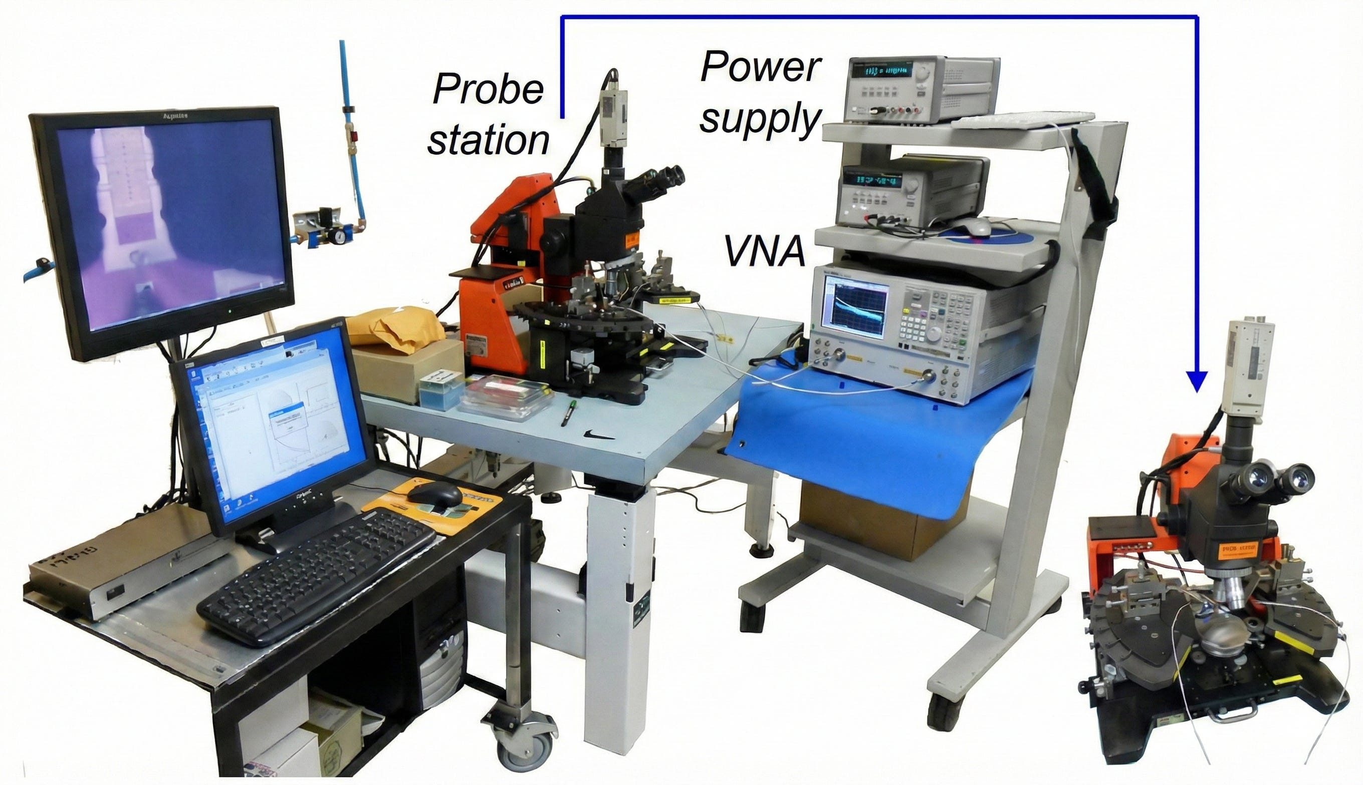 From 800G to 3.2T: Viavi and the Test Gear Behind the AI Optics Buildout