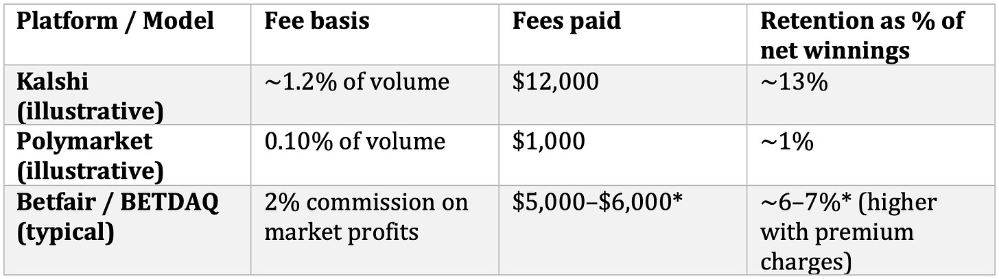 Article content Article content
