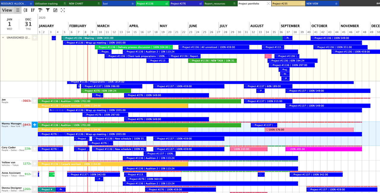 Customizable Gantt Chart Makers - Ganttic Customizable Gantt Chart Makers - Ganttic