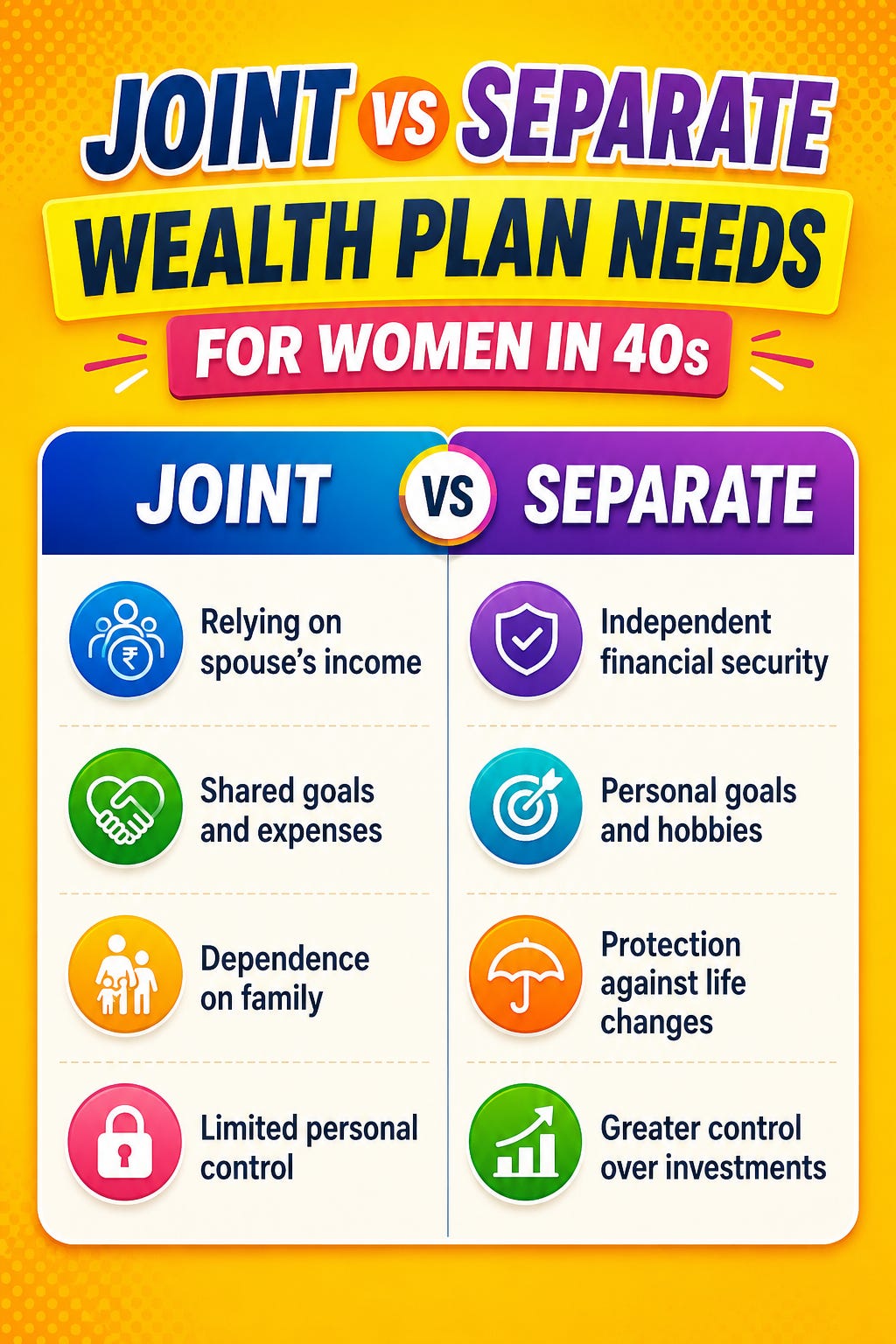 Why Women in Their 40s Must Have Their Own Wealth Plans Why Women in Their 40s Must Have Their Own Wealth Plans