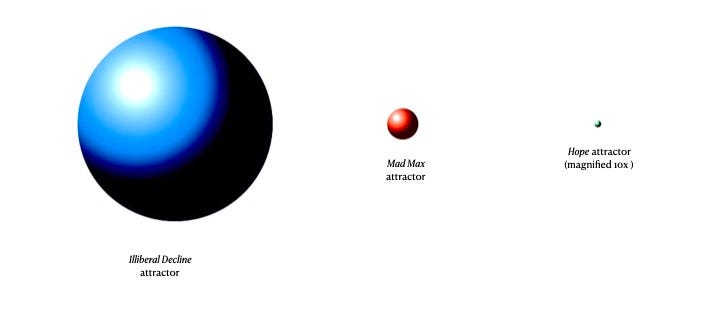 A diagram of the planets

AI-generated content may be incorrect.