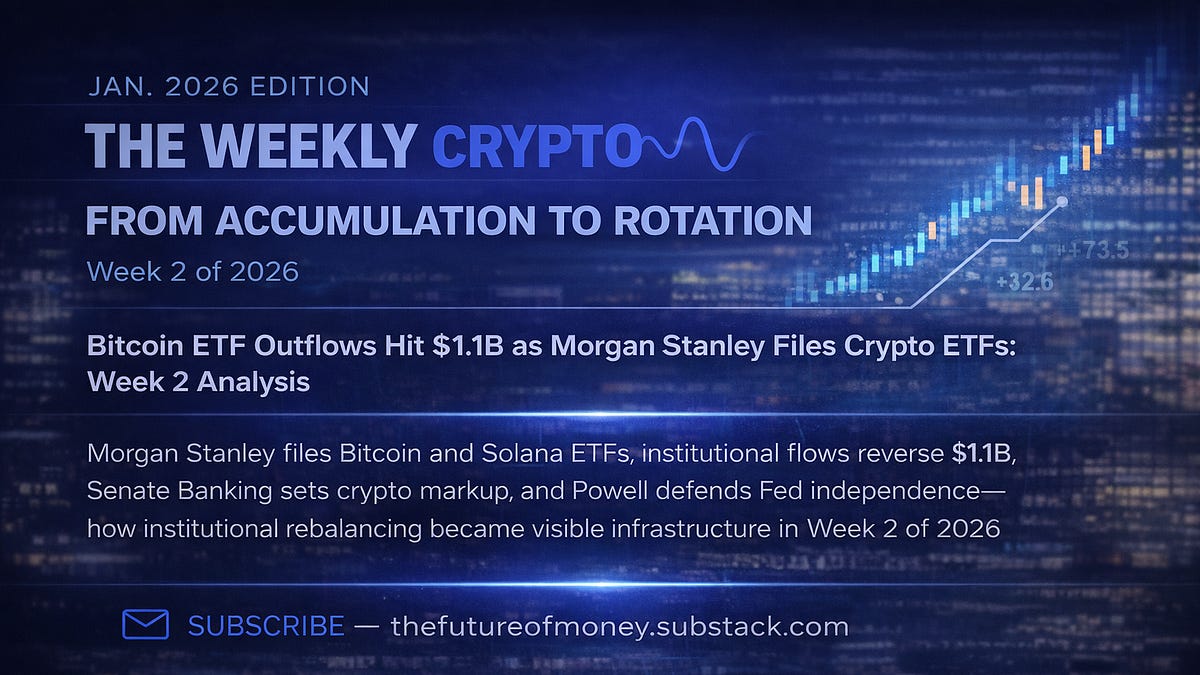 From Accumulation to Rotation: Morgan Stanley Files ETFs as $1.1B Reverses