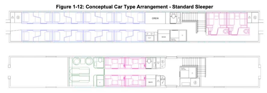 Amtrak Auto Train Seating Chart Amtrak Sleepers: Lots Of Choices.