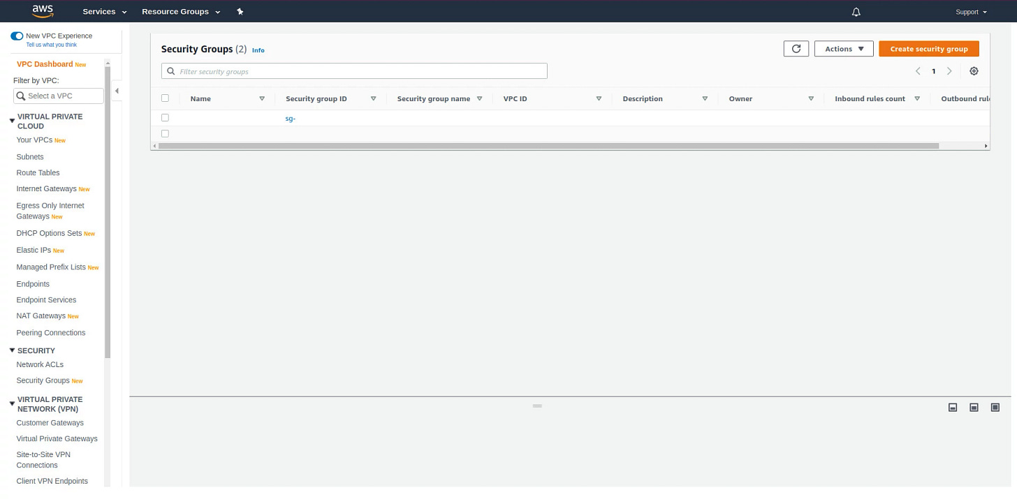 List of security groups inside the default VPC.