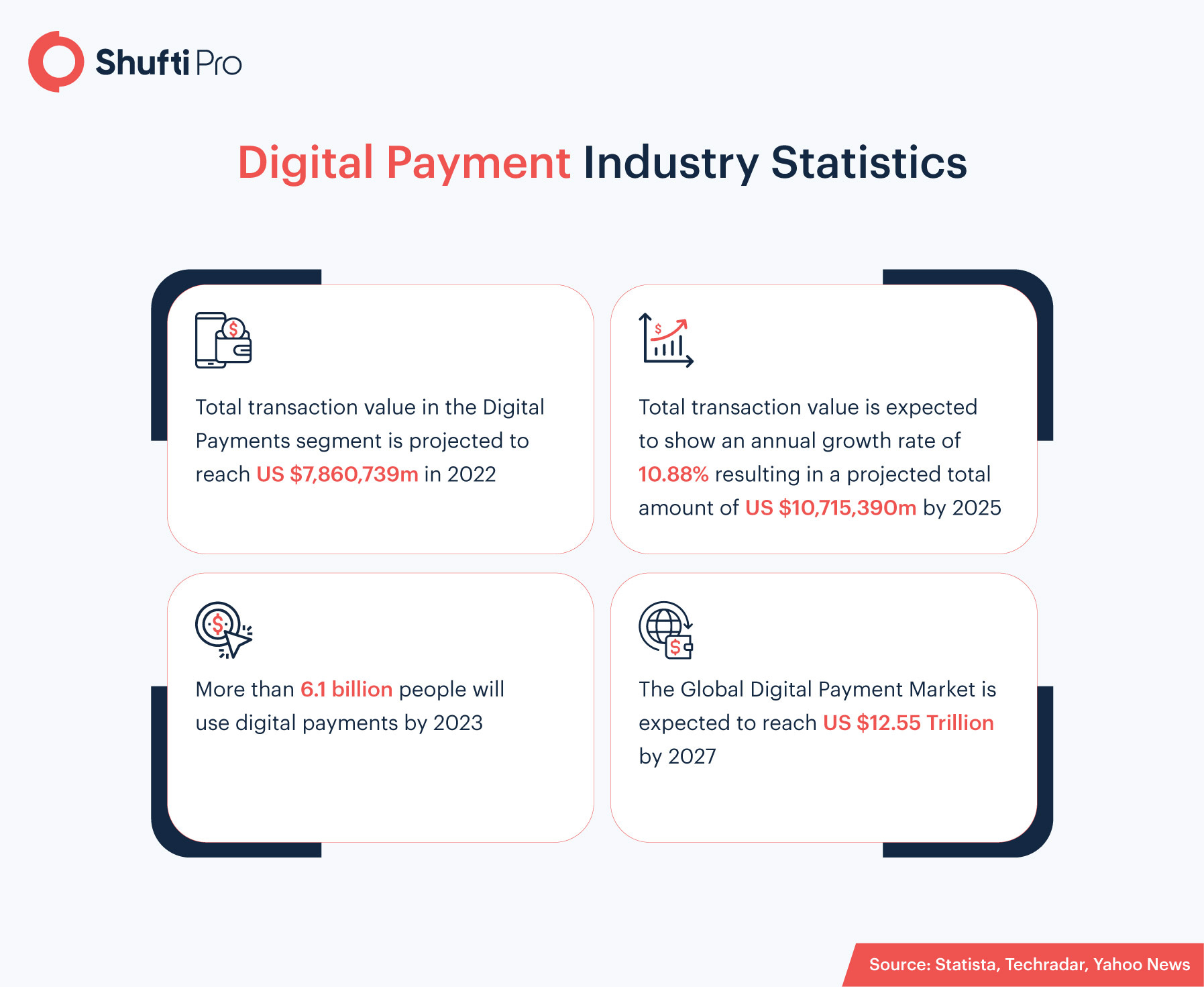 Podcast: The success of crypto payment processing in eCommerce, with  Triple-A CEO Eric Barbier