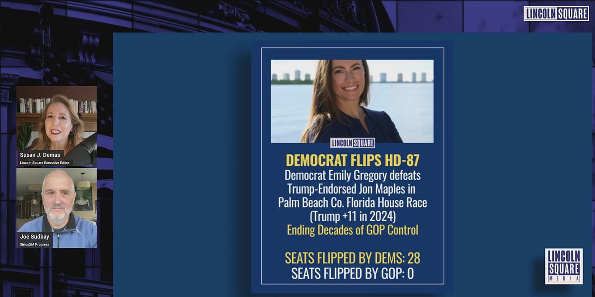 Democrats Flip Mar-a-Lago Seat in Florida | First Draft with Susan J ...