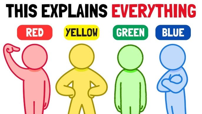 The 4 Personality Types - Which One Are You? - YouTube The 4 Personality Types - Which One Are You? - YouTube
