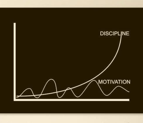 DISCIPLINE VS MOTIVATION IN BUSINESS | by Saraphine Modest | Medium DISCIPLINE VS MOTIVATION IN BUSINESS | by Saraphine Modest | Medium