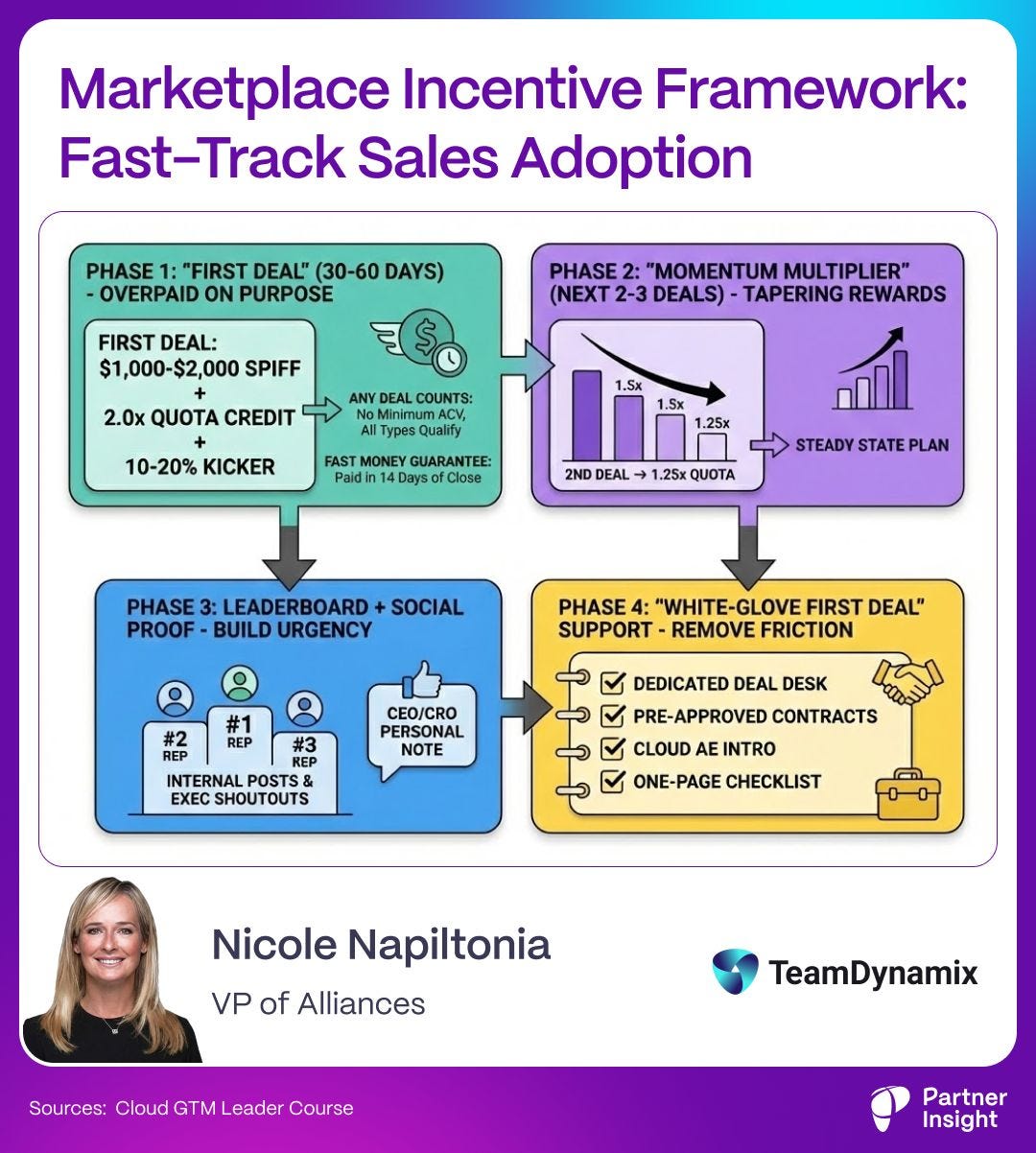 No alternative text description for this image No alternative text description for this image