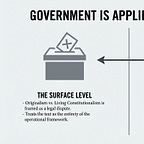 correspondence Theory