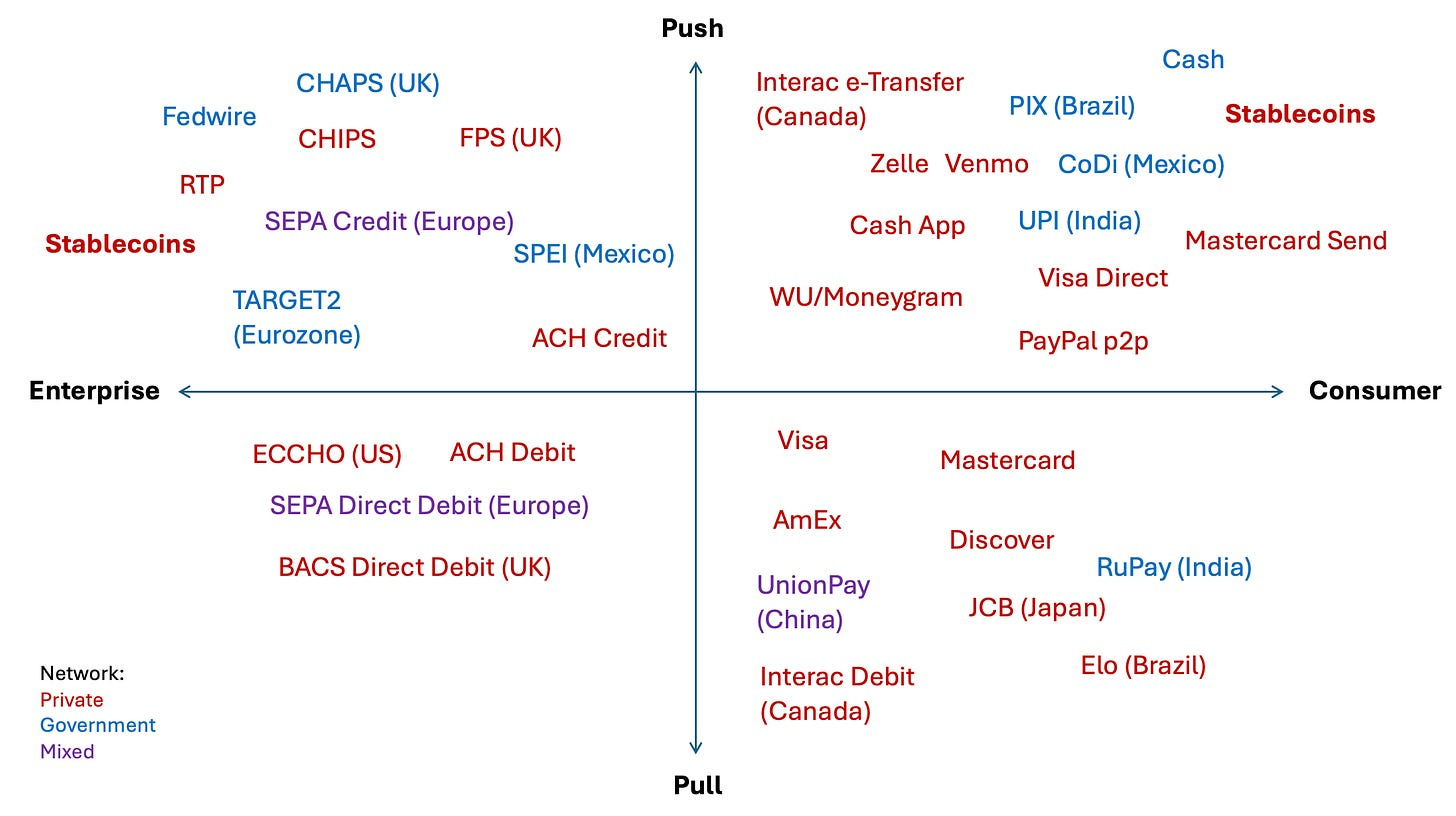 A diagram of a diagram

AI-generated content may be incorrect.