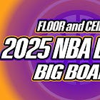 2025 NBA Draft Big Board #3: End of NCAA season update!