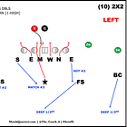 The Cyclone Pressure Package