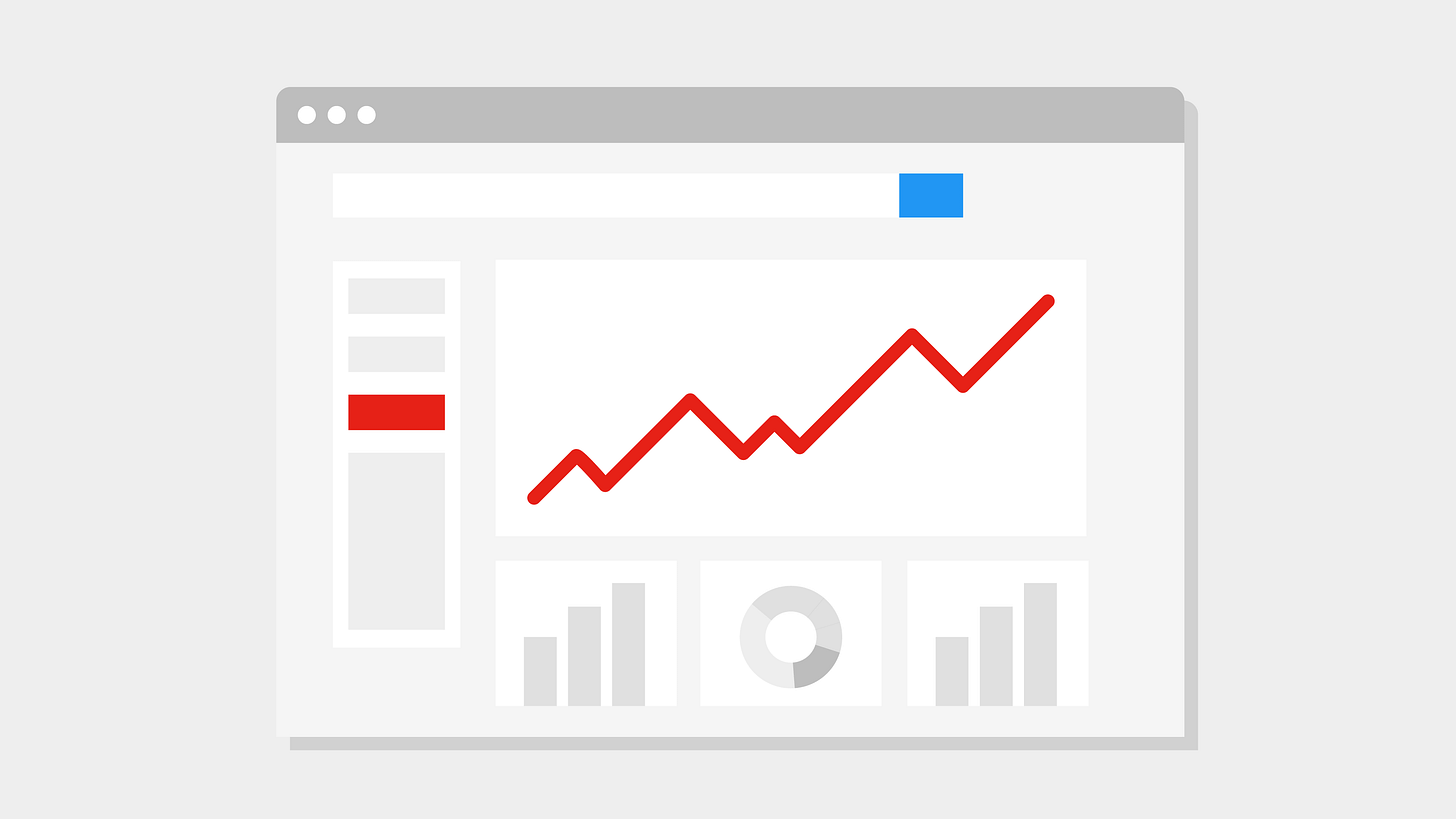 YouTube Analytics and Reporting APIs | Google for Developers
