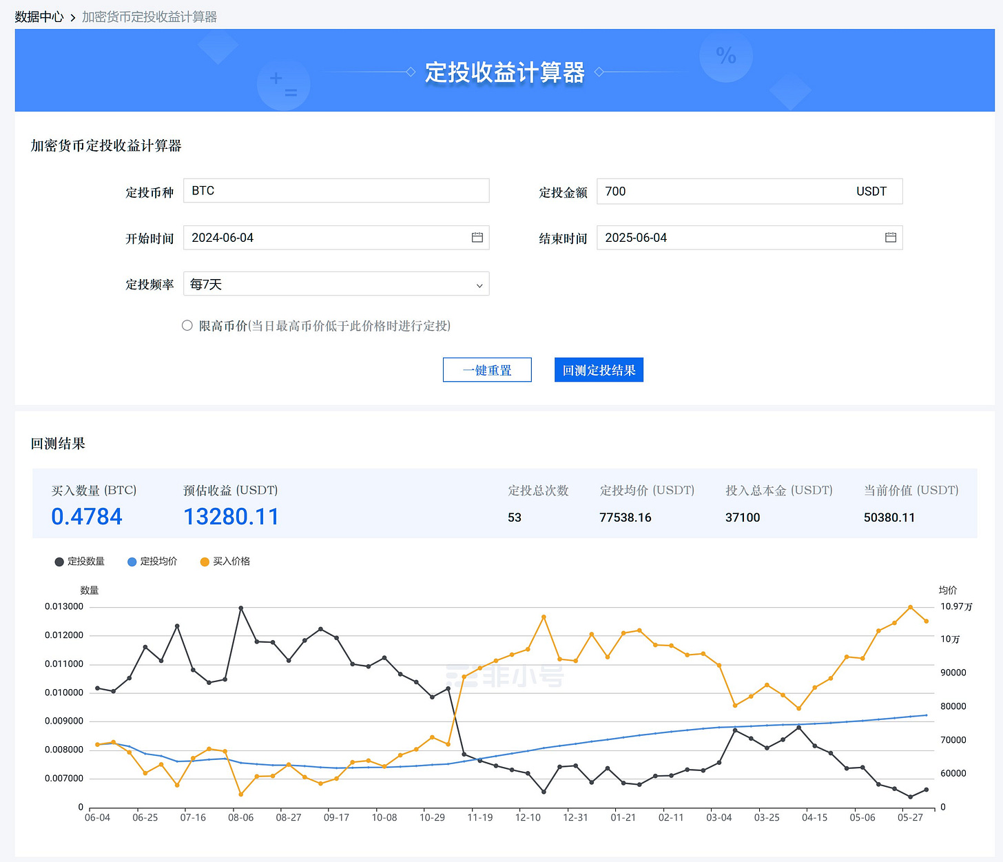 图像 图像