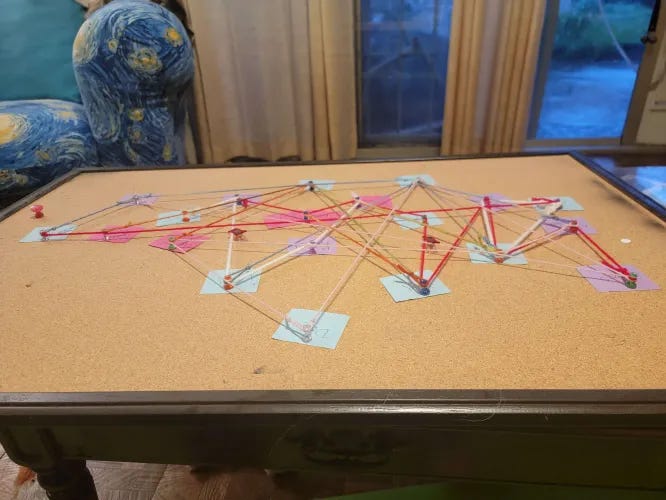 Photo of a corkboard with blue, pink, and purple cards pinned on with different colors of string connecting them. Photo of a corkboard with blue, pink, and purple cards pinned on with different colors of string connecting them.