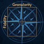 SLI Compass: Fidelity and Granularity