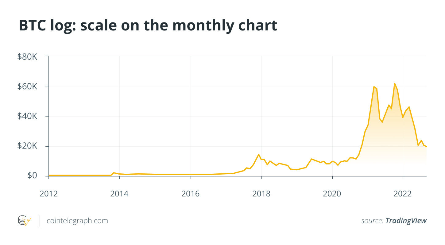 https://s3.cointelegraph.com/storage/uploads/view/7eea38754473abe7541e51ebca1ccecb.jpg