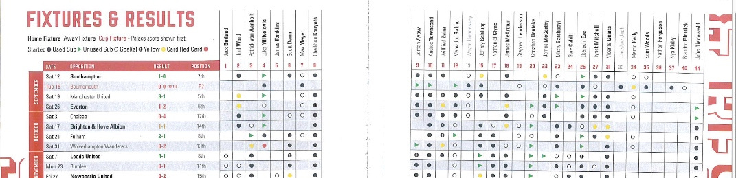A table with text and symbols

AI-generated content may be incorrect.